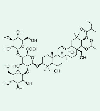 Escina: Rimedio per Gambe Pesanti