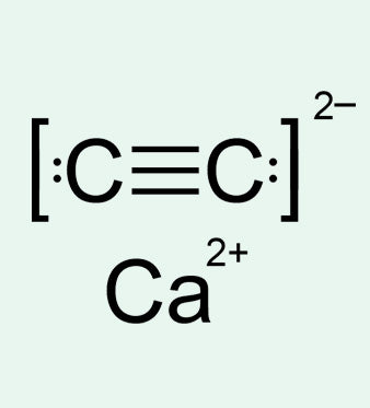 Ferro: Minerale Essenziale