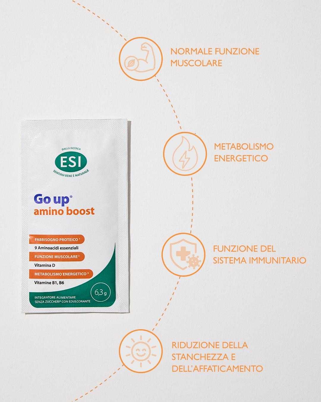8008843136728_Go Up Amino Boost_30 bustine_03