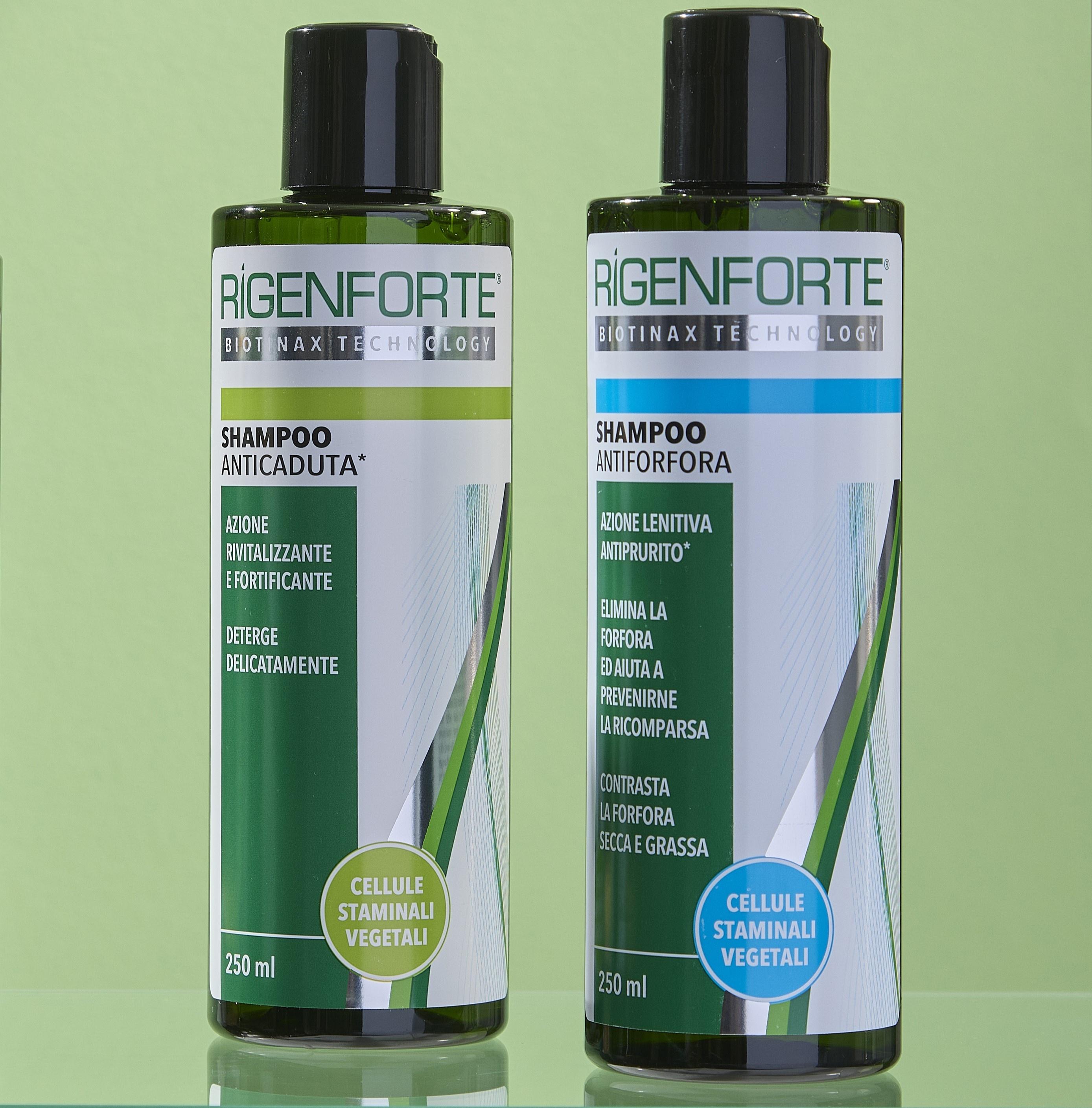 Rigenforte Dandruff Shampoo