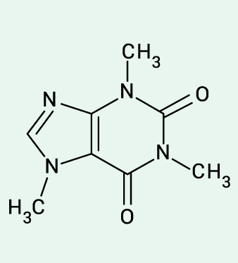 struttura della caffeina