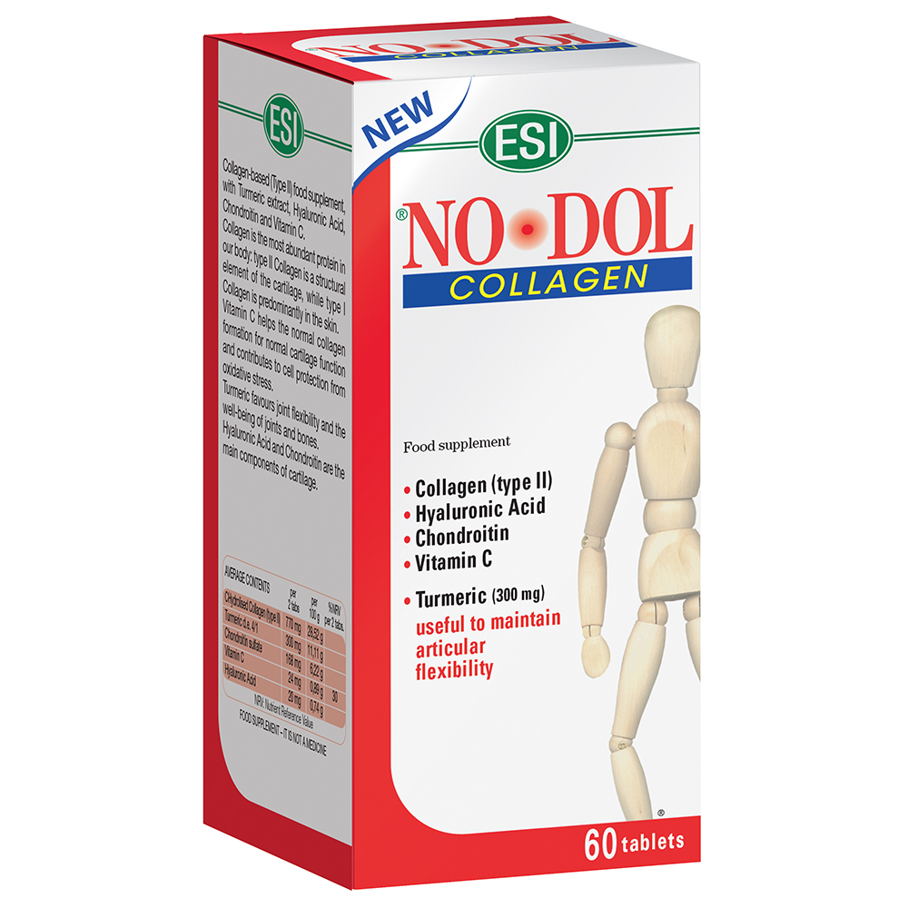 Nodol Drug Information [ Del Saz & Filippini Farmaceutici ]