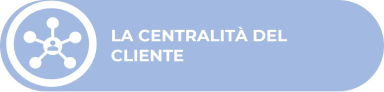 centralita-cliente