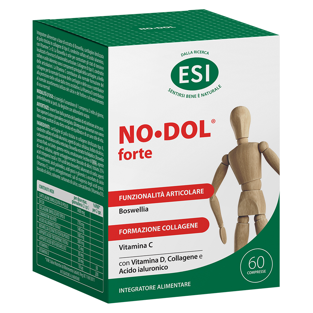 No•Dol Forte